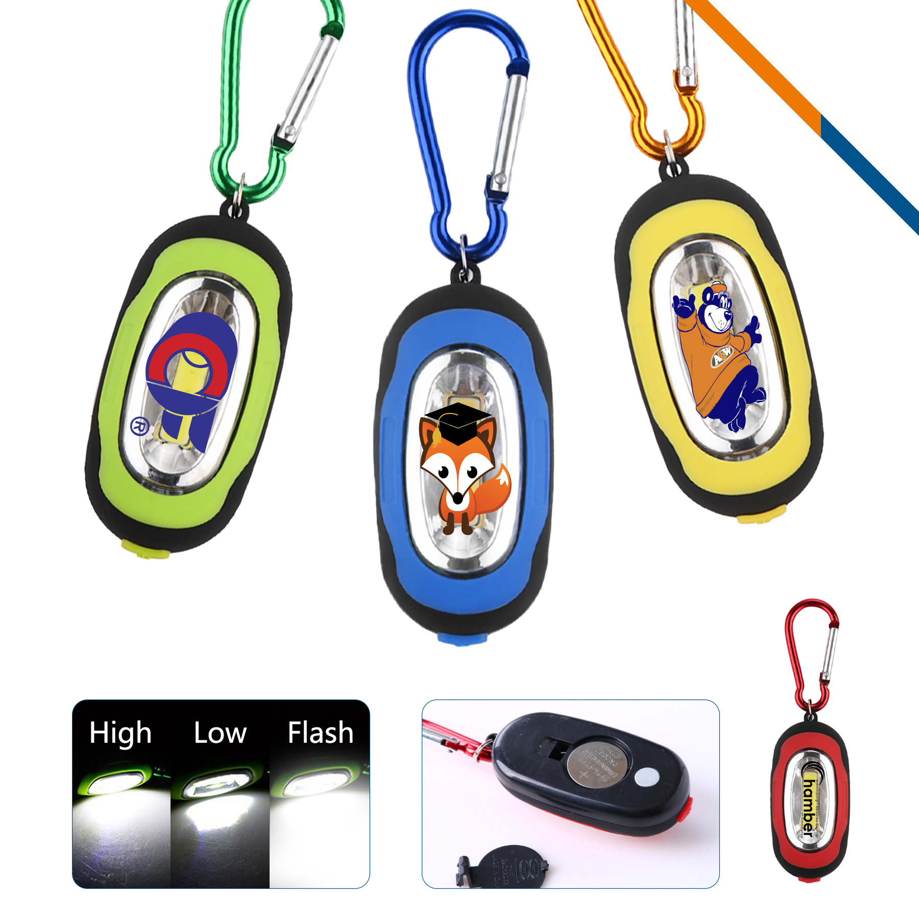 Lockle COB Flashlight 4
