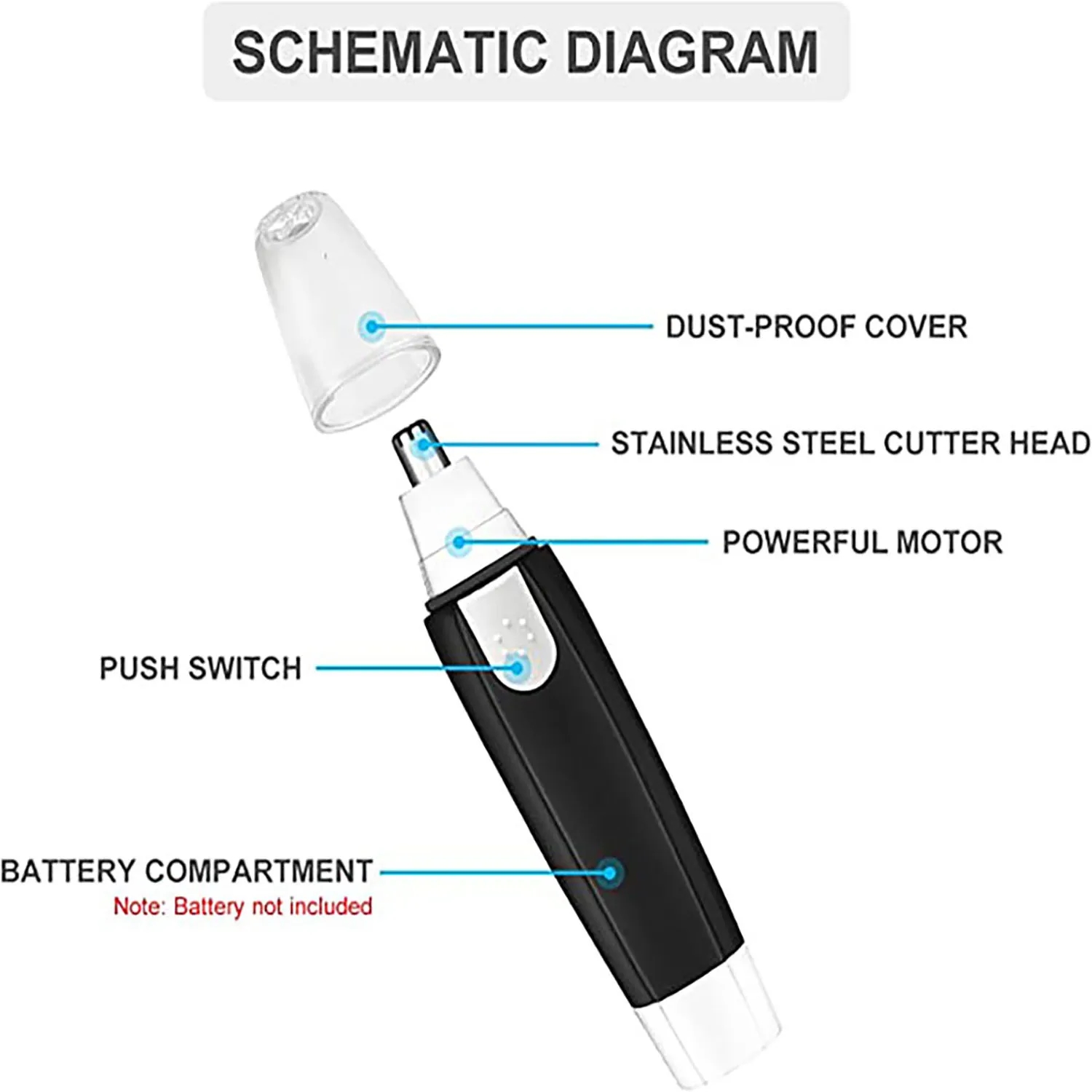 Electric Nose Ear Hair Trimmer 3