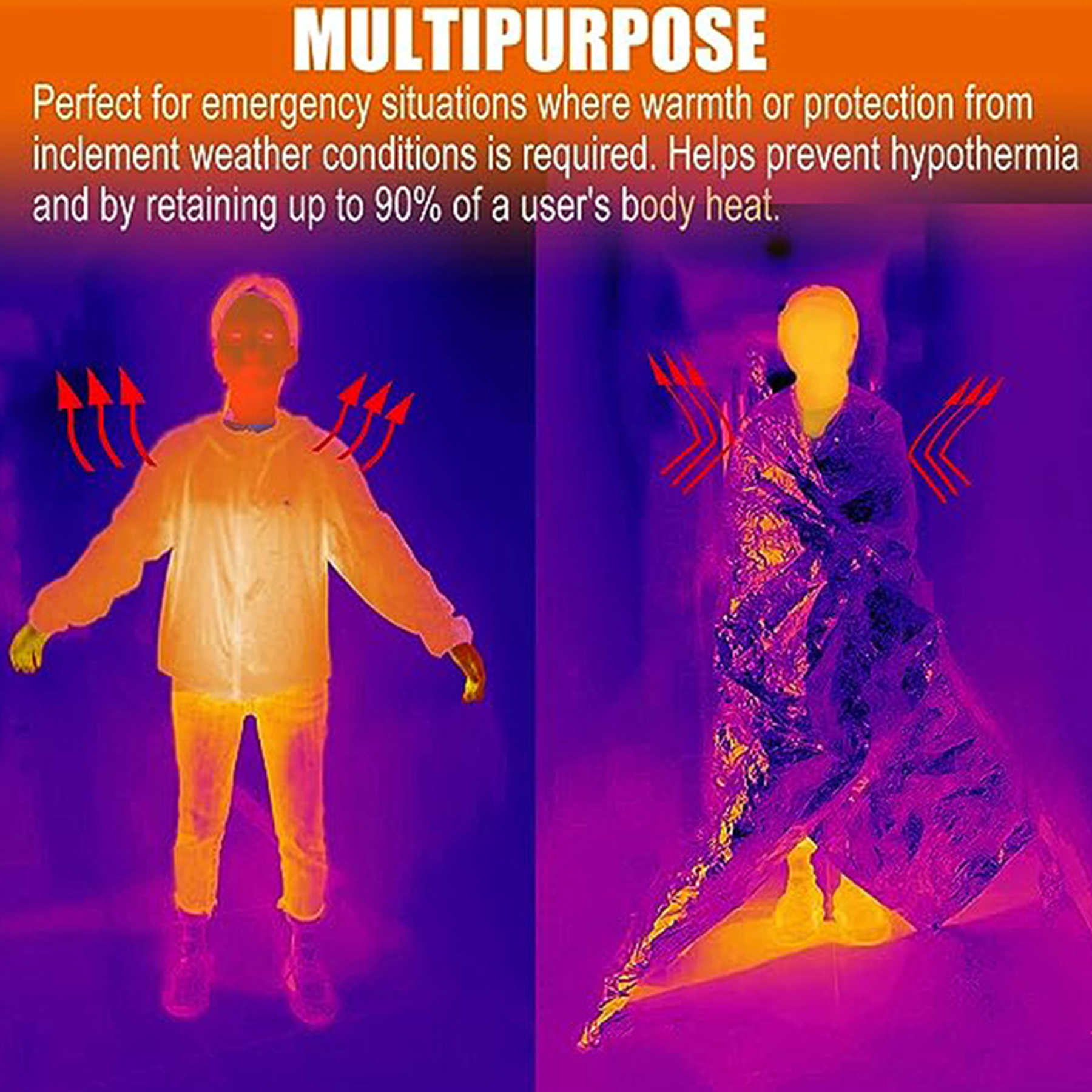 Polyethylene Outdoor Camping Heatstroke Rescue Blanket 2