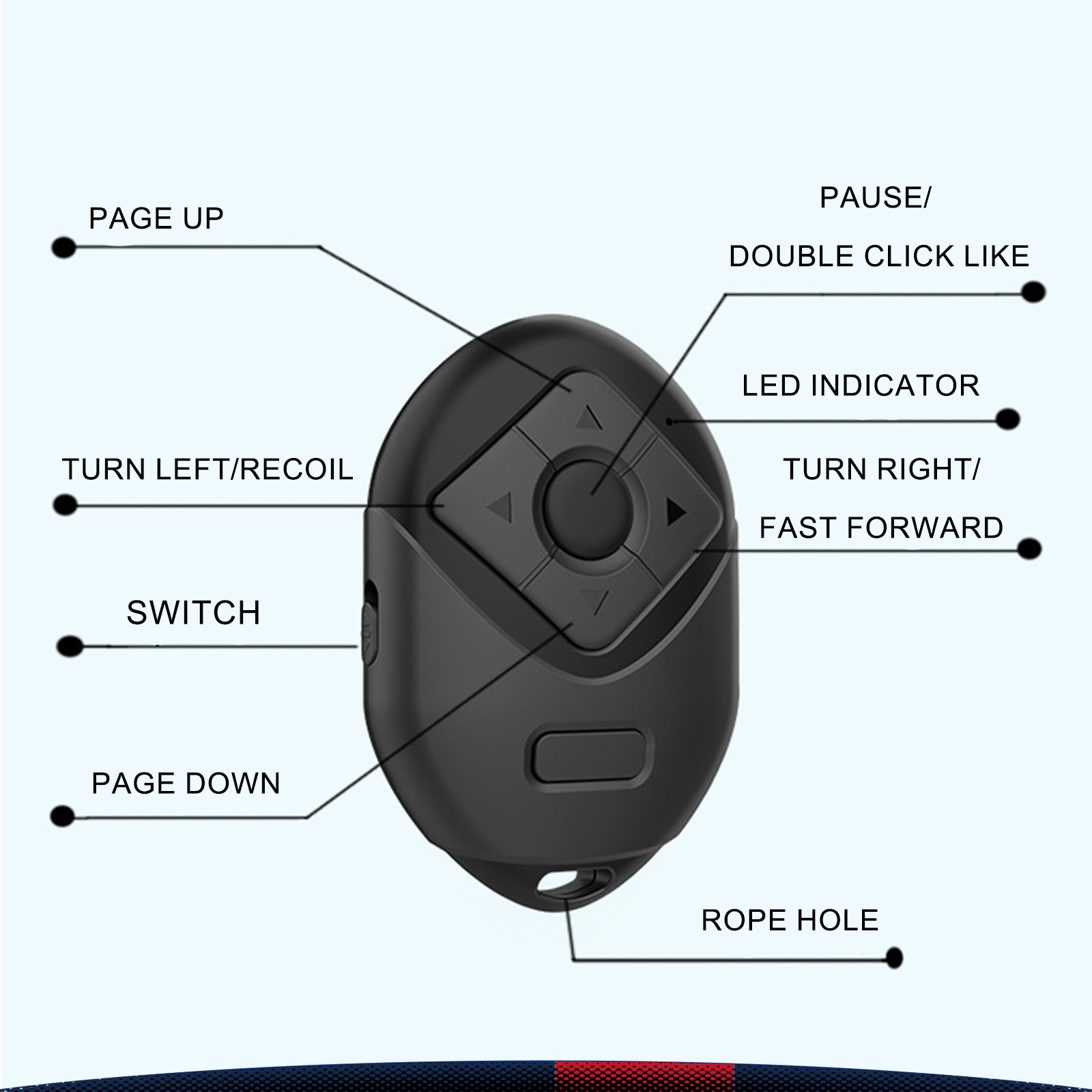 Lekla Wireless Remote Control 5