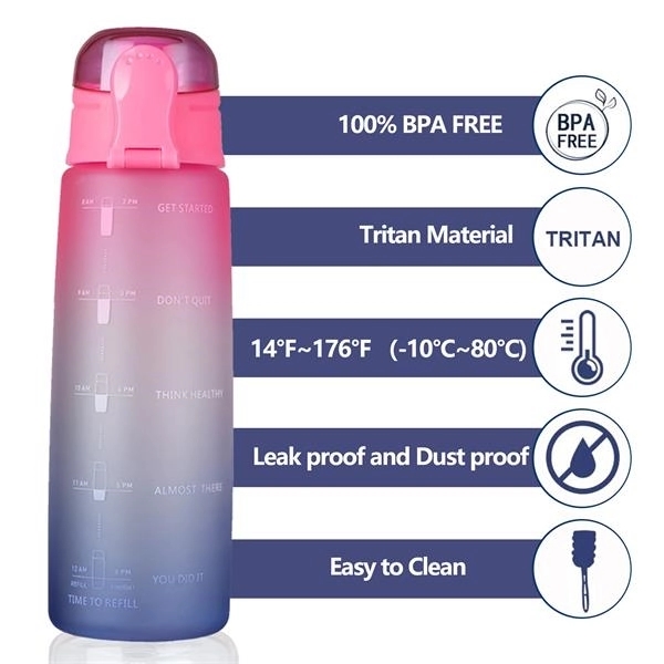 Time Mark 32oz Water Bottle 3