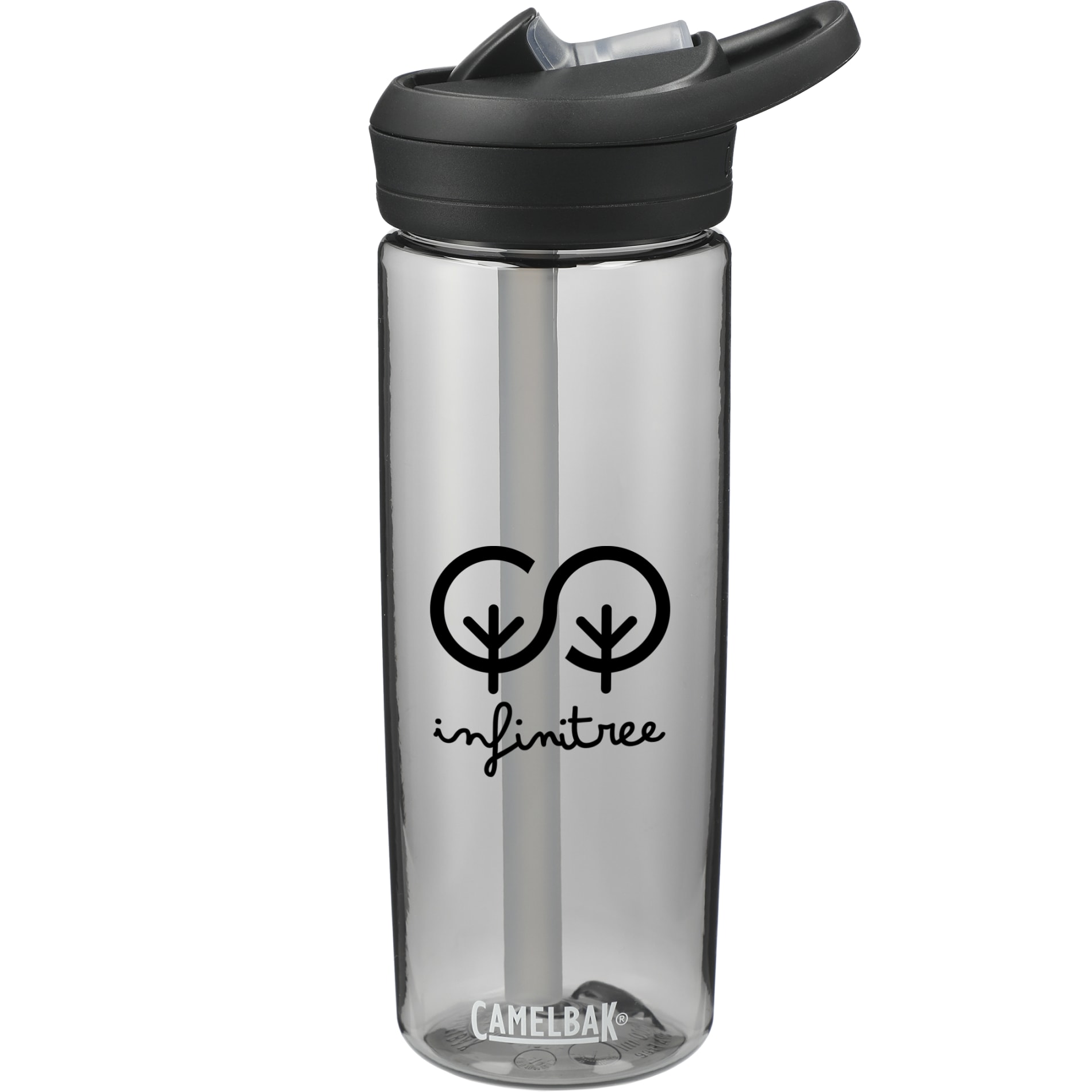 Eddy+ 20oz Bottle Tritan Renew