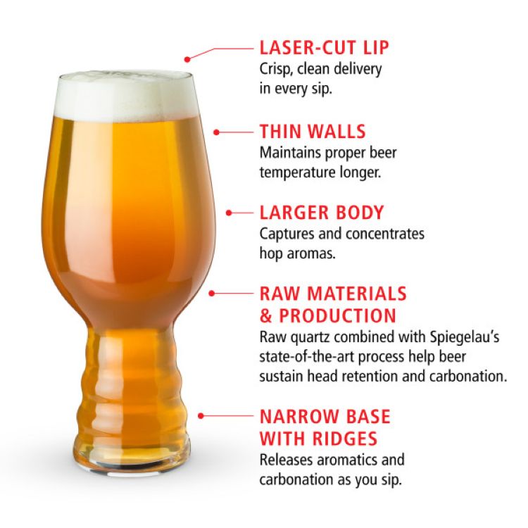 Spiegelau Craft Beer Tasting Kit 6