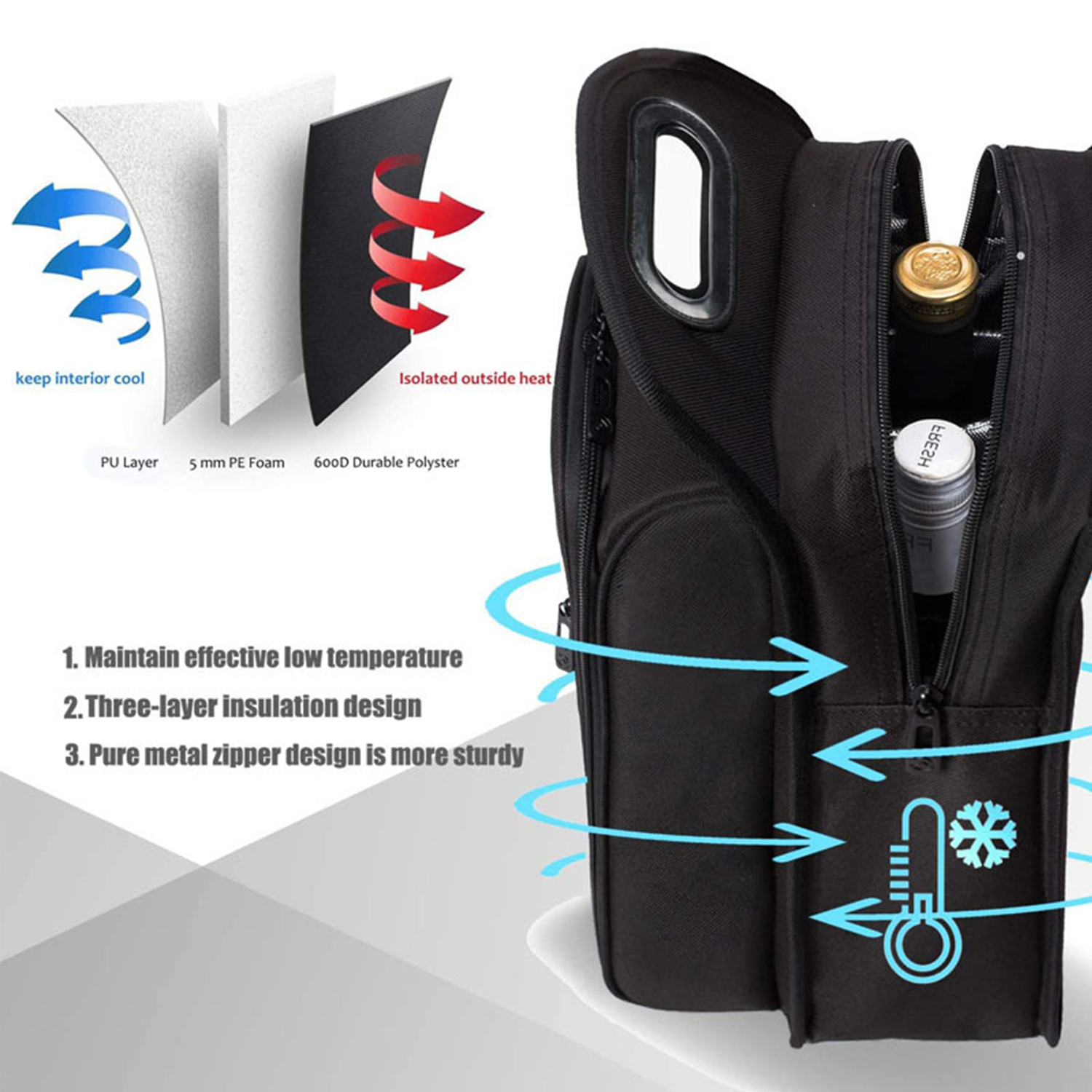 Wine Tote Picnic Set 3