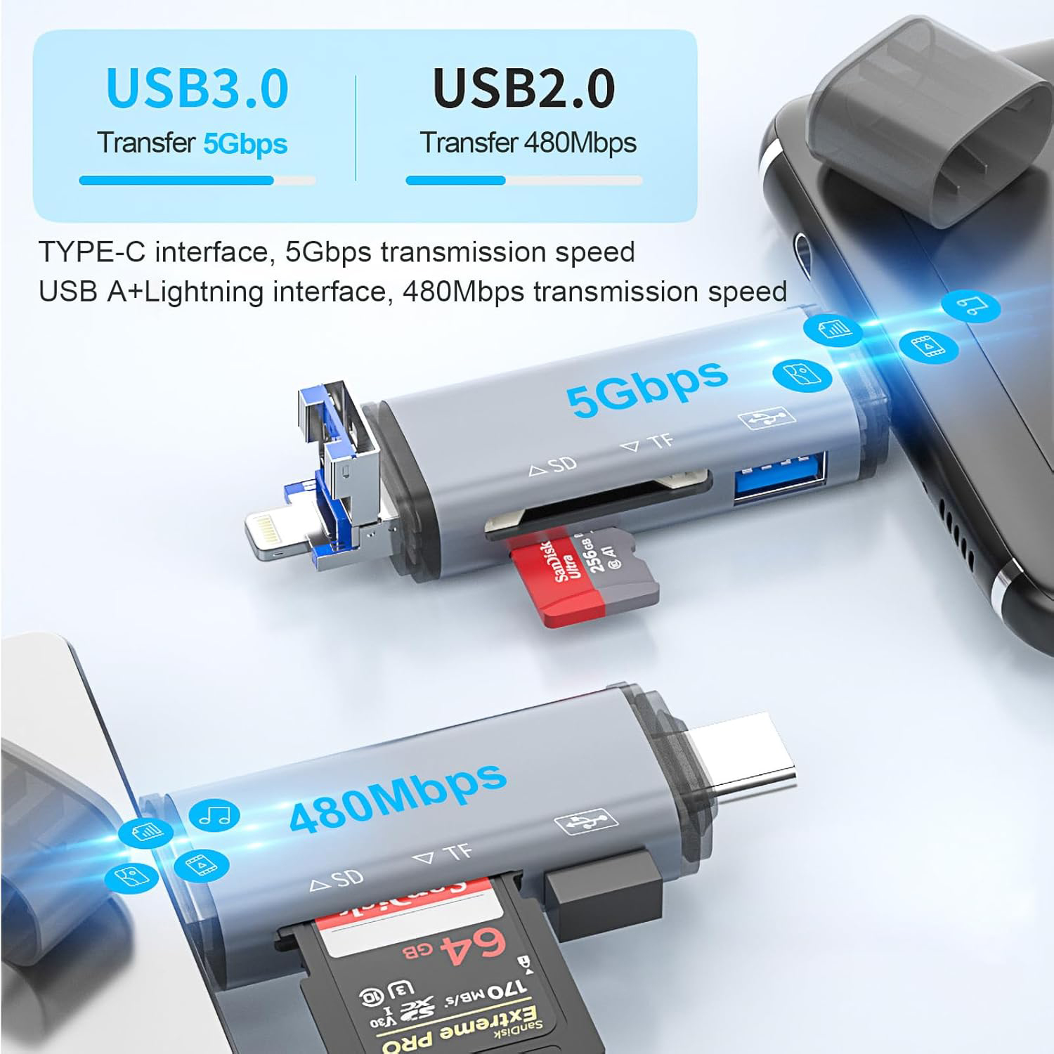 Type C USB 3.0 Hub and Card Reader with OTG Function 9
