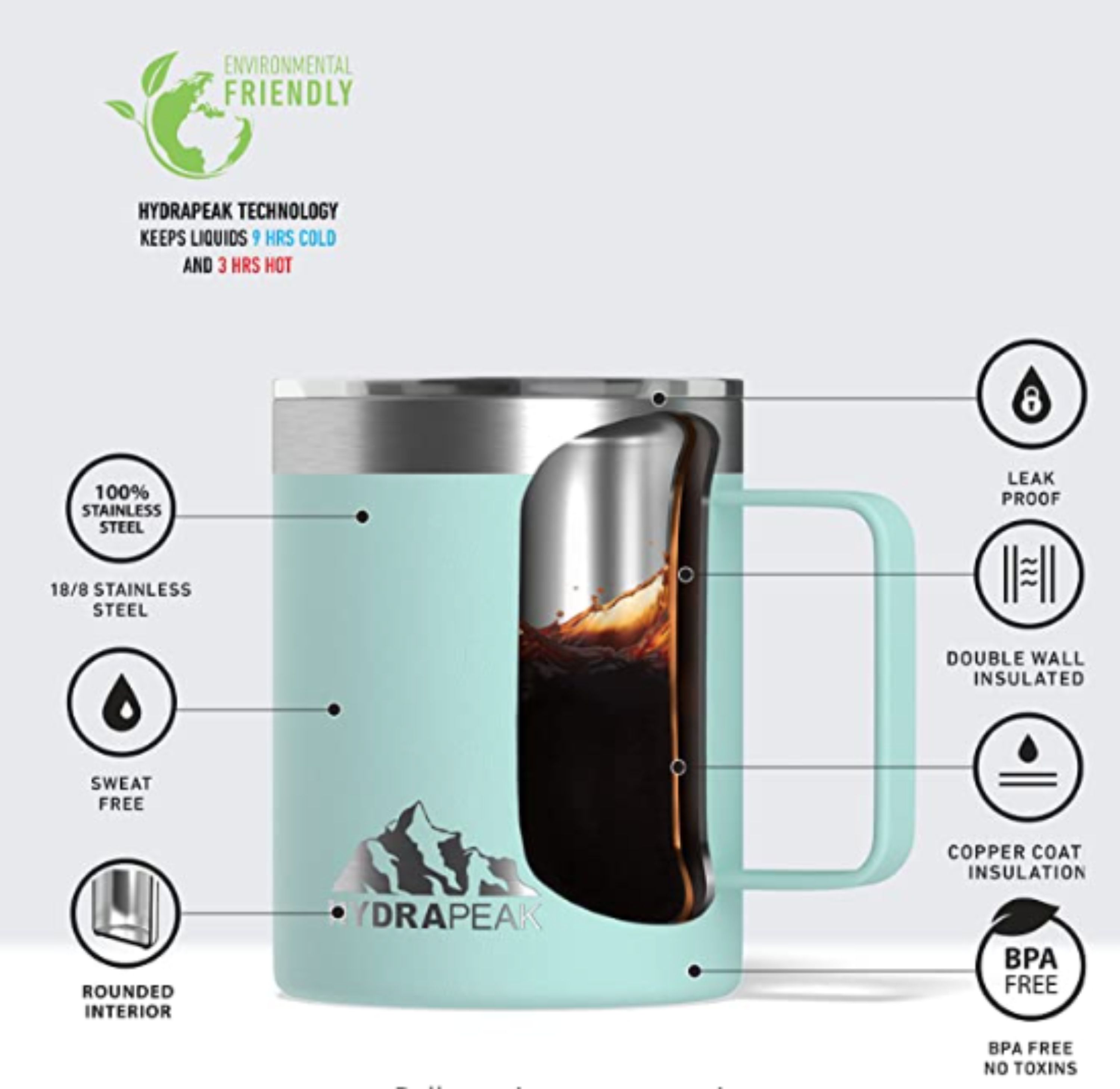 12 Oz. Hydrapeak Coffee Mug LIFETIME WARRANTY! 8