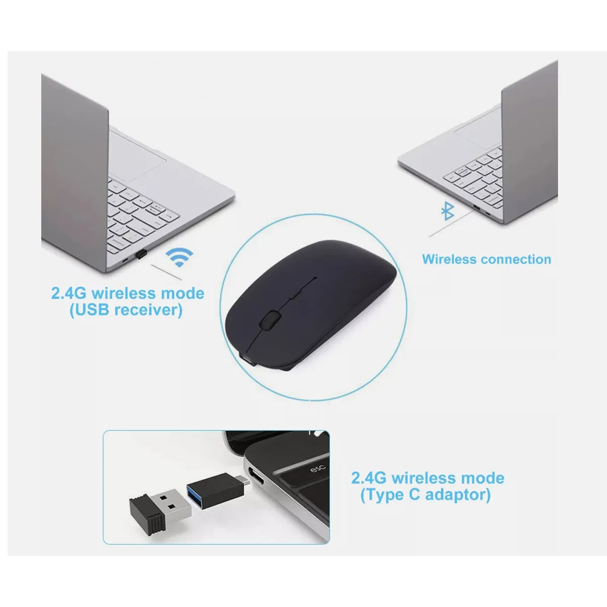 Ultra-thin Mini USB 2.4G Wireless Optical Mouse 3 DPI Modes 4