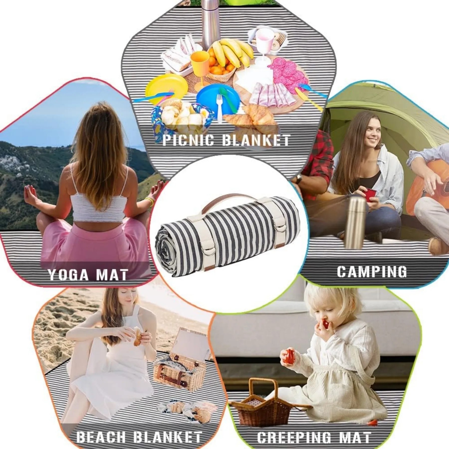 Waterproof Picnic Blanket 4