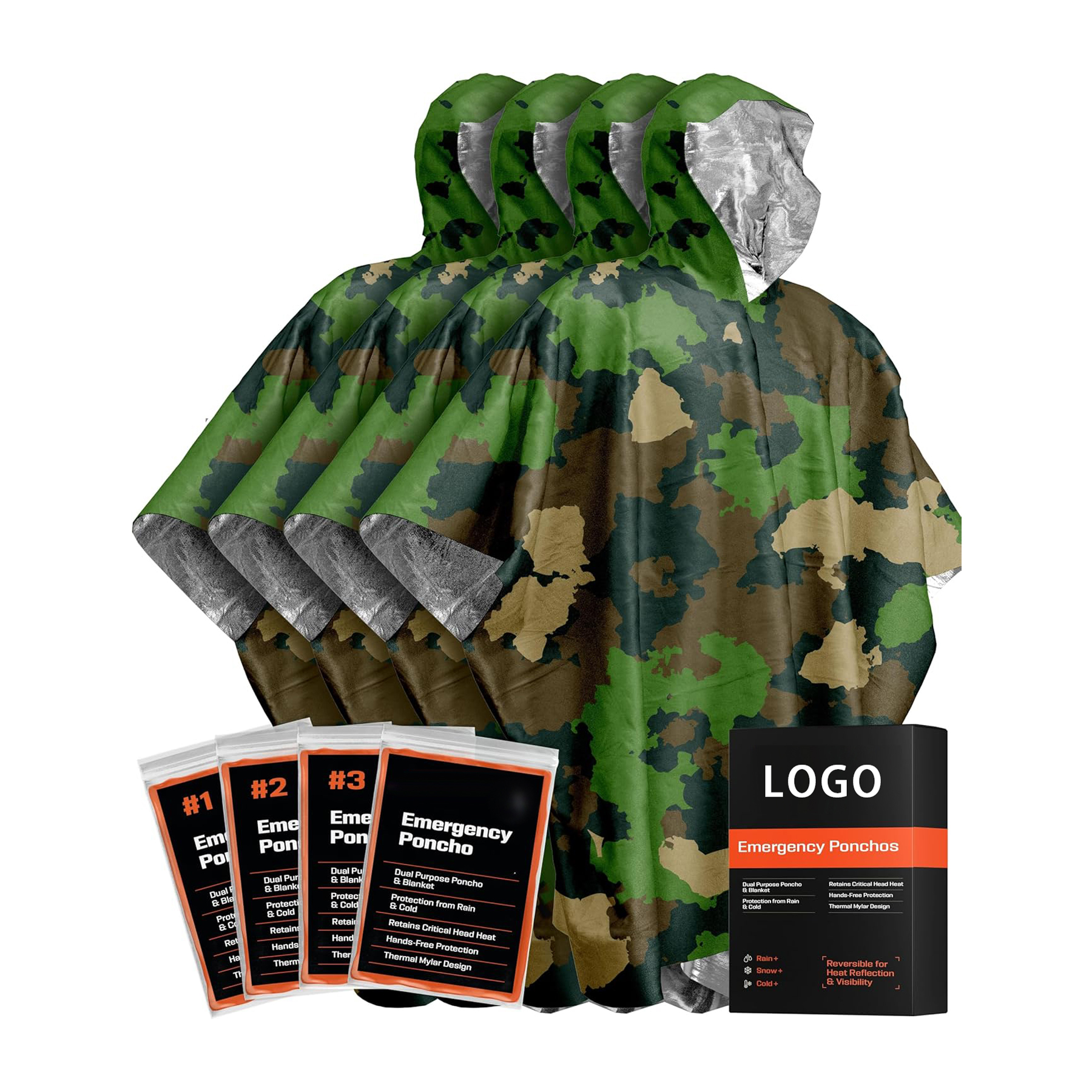 Emergency Poncho 3