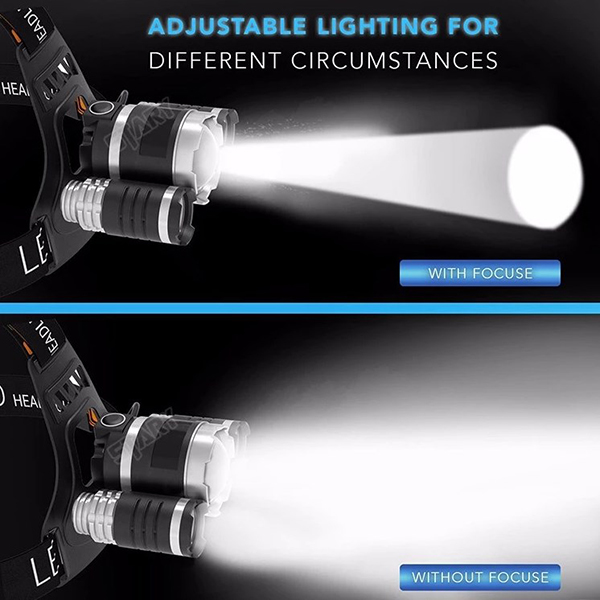 3 LED Rechargeable Headlamps Torch Light 4