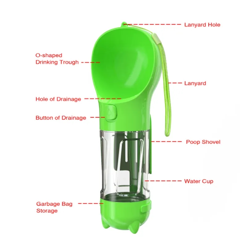 Multifunctional Portable Pet Water Bottle Dispenserr 6