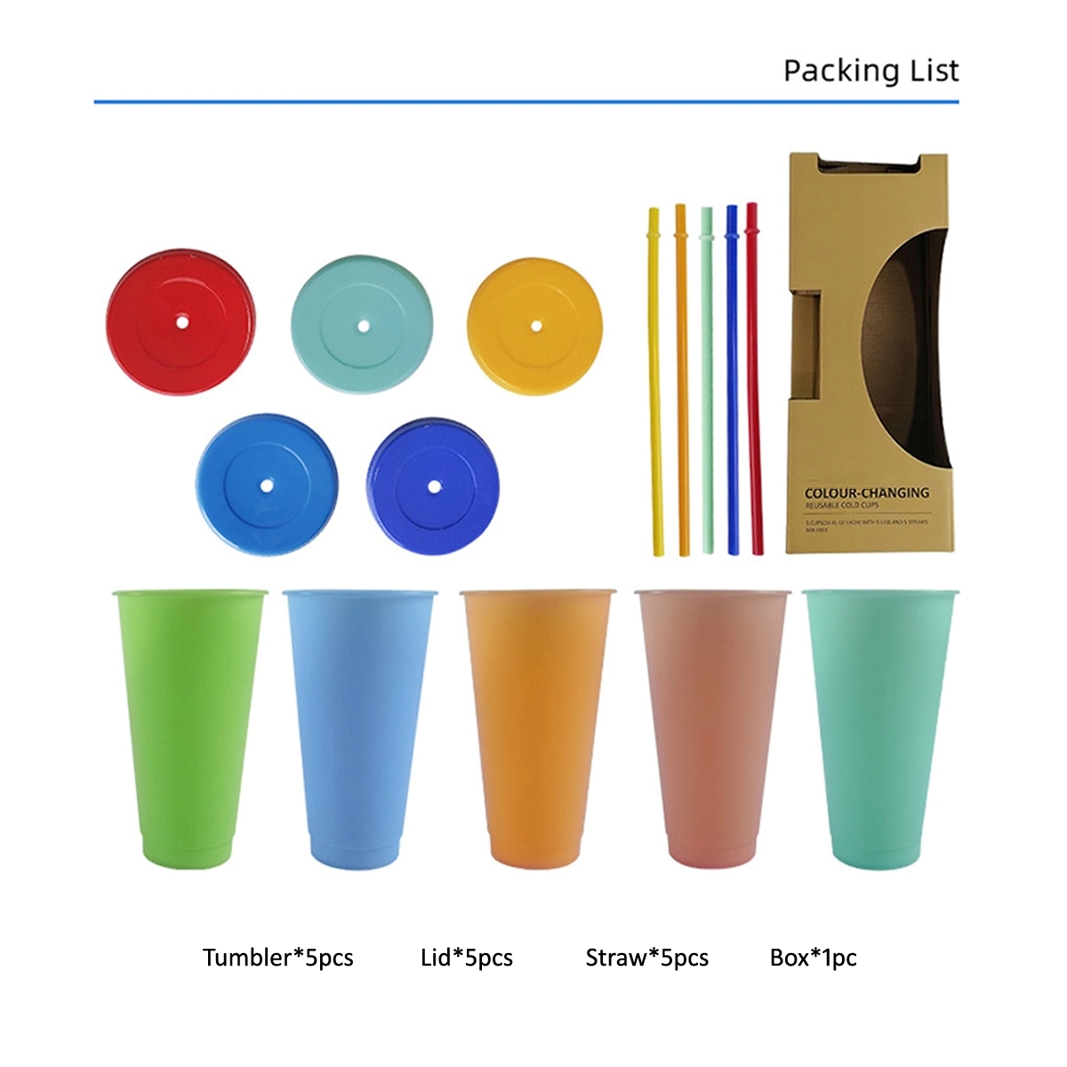 Color Changing Cups With Lids Straws 24Oz Tumblers 2