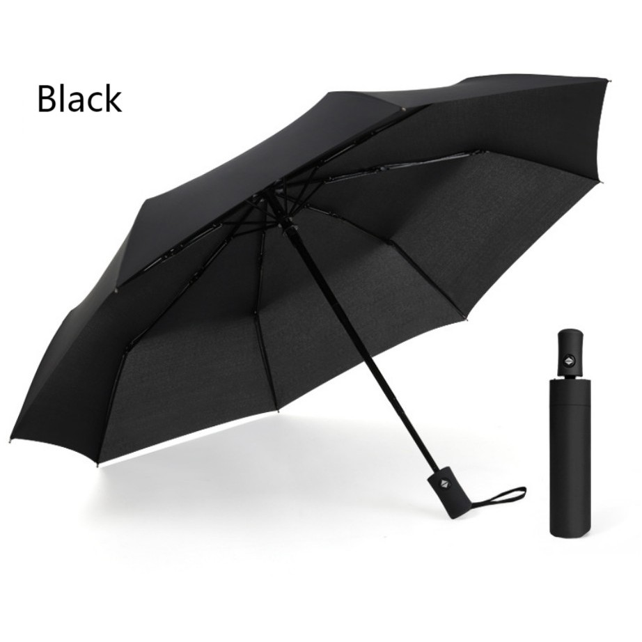 8 Ribs Automatic Umbrella 2
