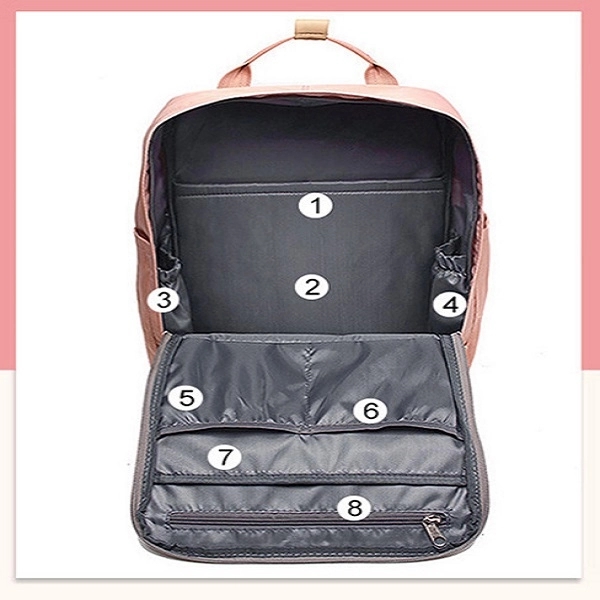 Donut Backpack Student Bag 18