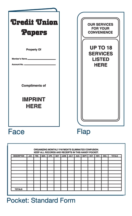 Credit Union Document Folder 2