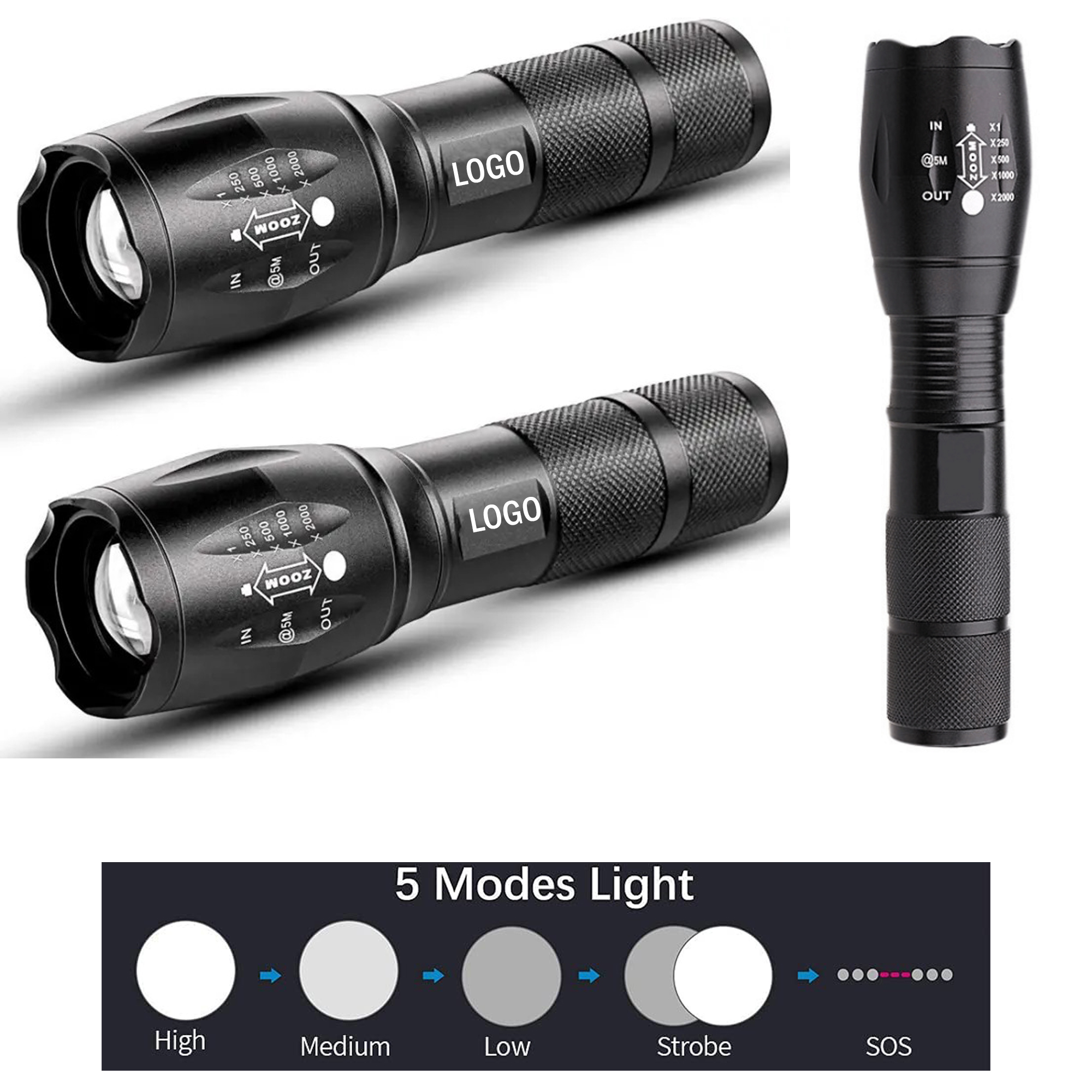 Outdoor Portable Flashlight Five Gear 1