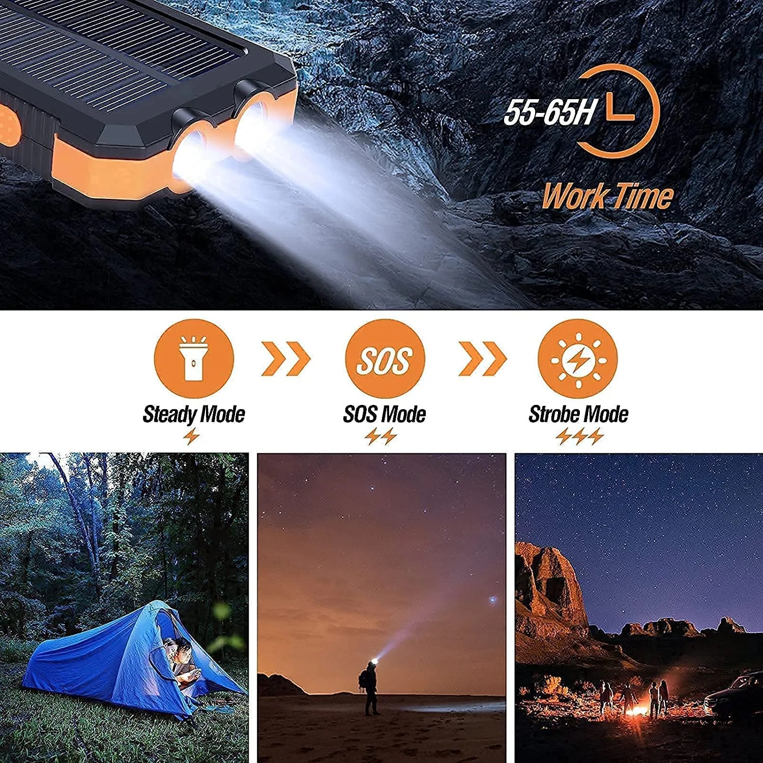 US Stock Portable Outdoor Waterproof Mobile Charger-10000mAh 3