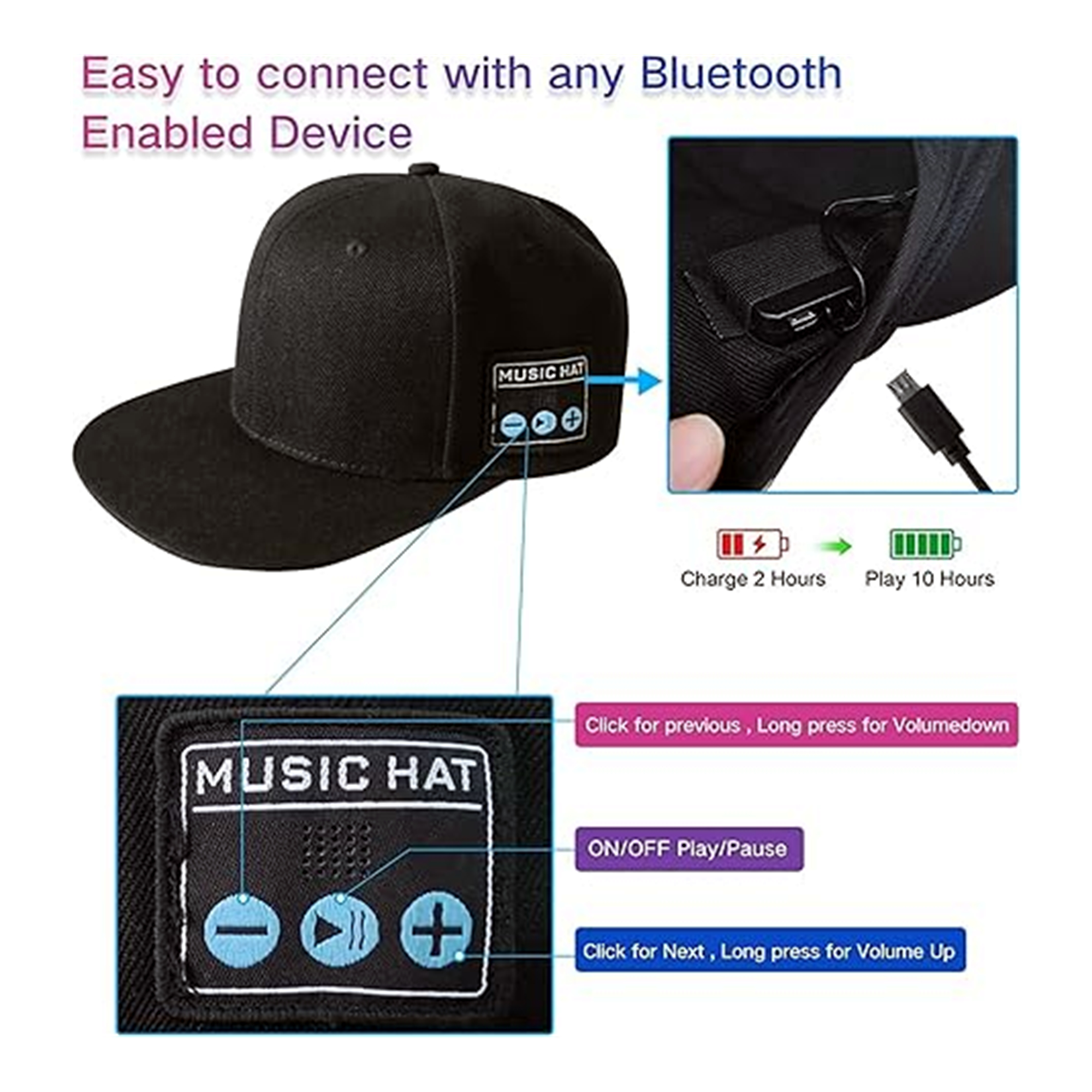 Hat With Wireless Speaker 1