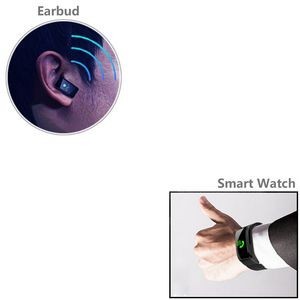 2 In 1 Ear Bud With Steel Band Fitness Tracker Bracelet 10