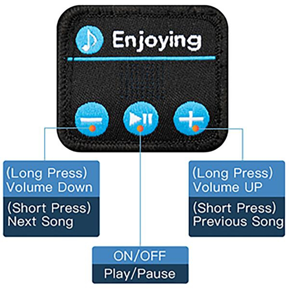 Wireless Bluetooth Sports Headband 3