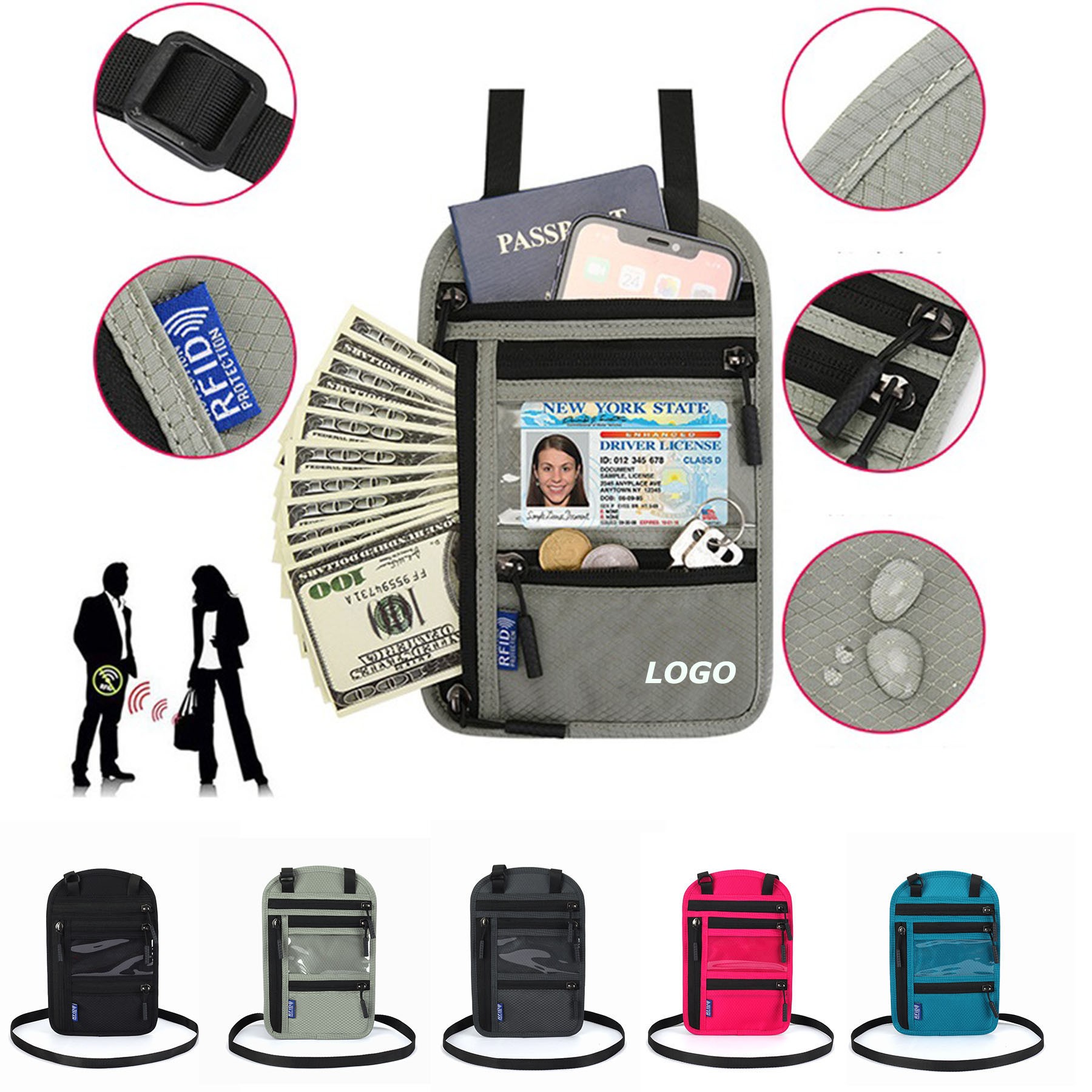 RFID Blocking Passport Holder