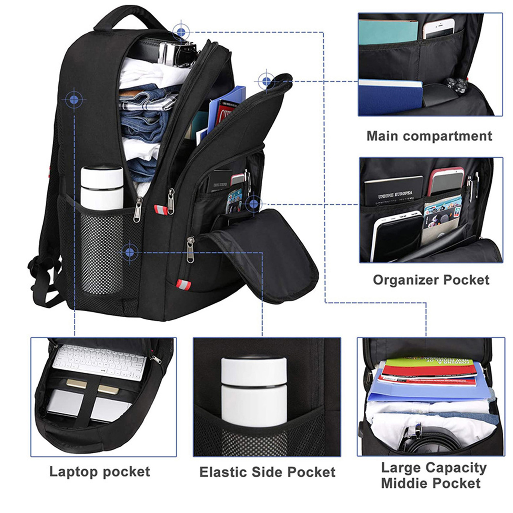 Large Capacity Backpack 1