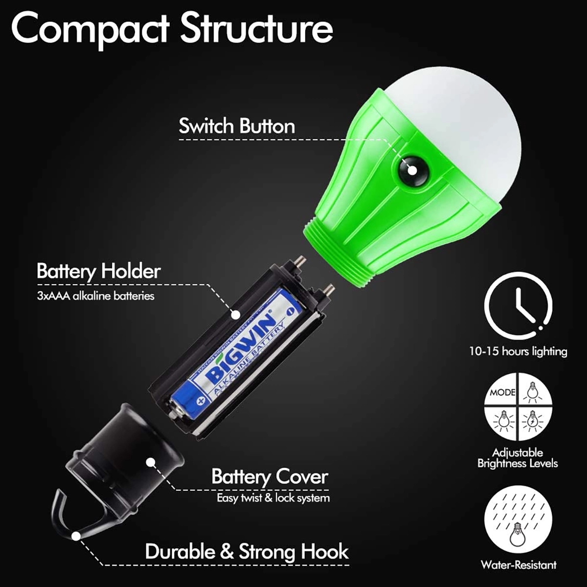 Portable LED Tent Light 2