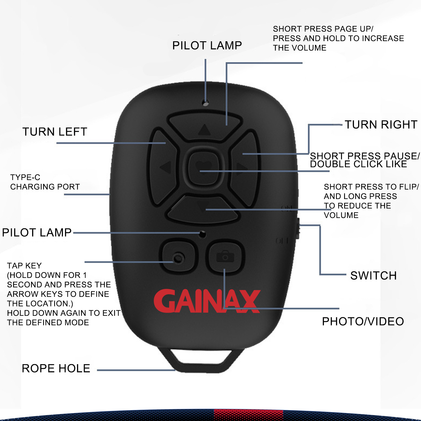 Bazty Wireless Remote Control 2