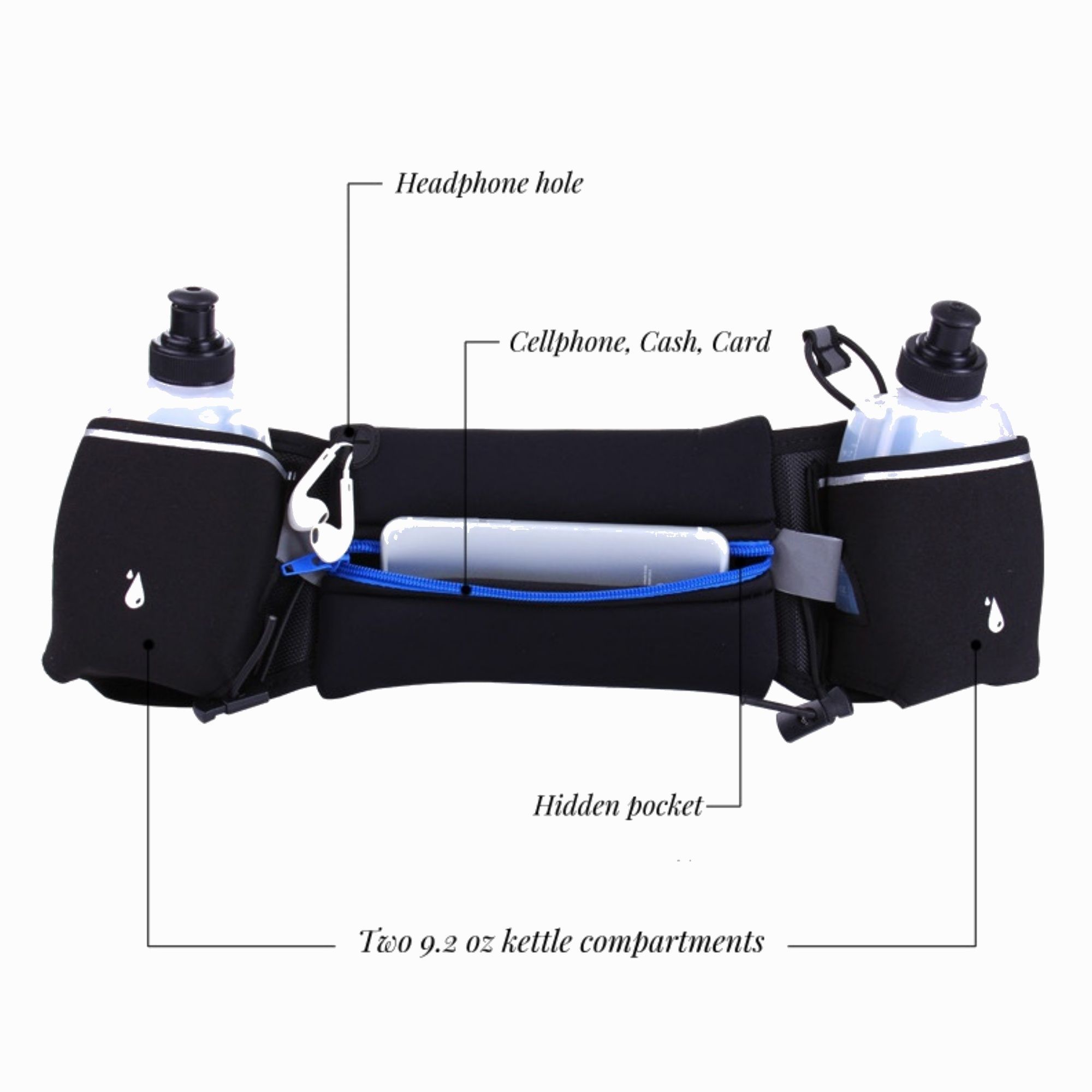 Running Belt Bag With 2 Water Bottle 6