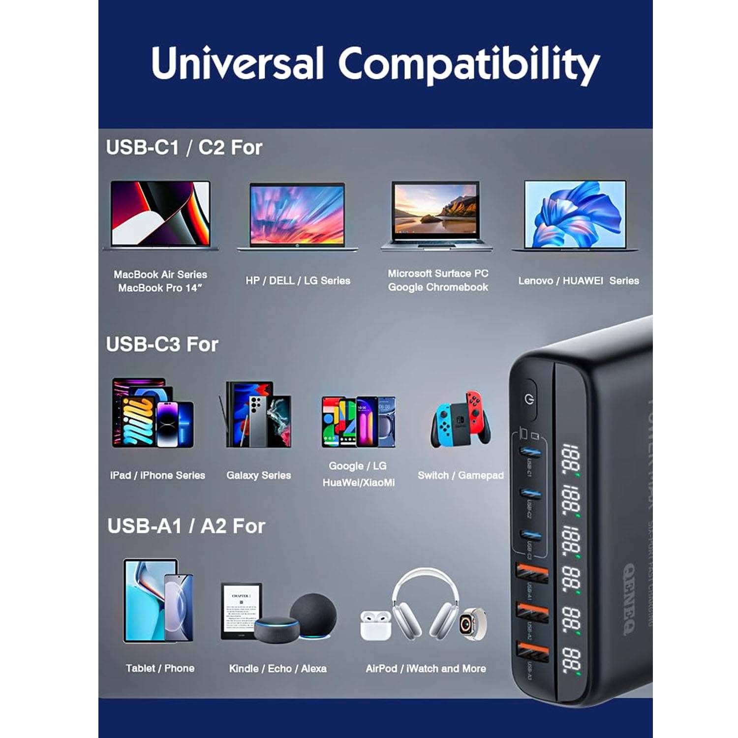 140w Gallium Nitride Multi-Port Super Fast Charger 2