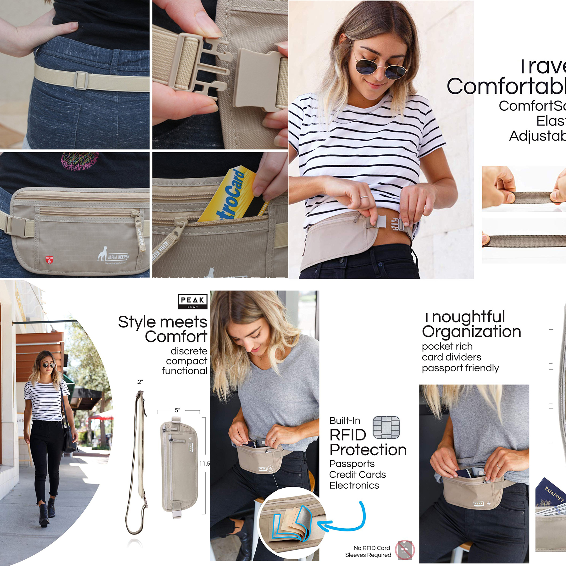 Travel Money Belt Bag 2