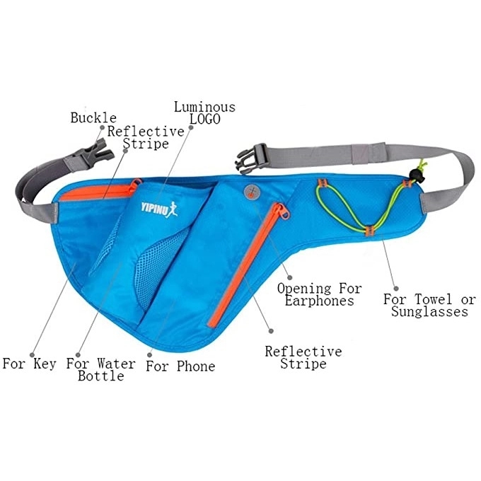 Sports Fanny Pack 2