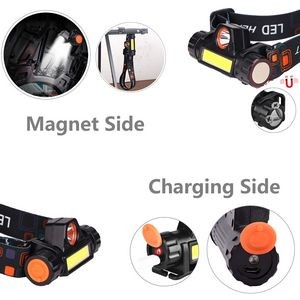 Headlamp Flashlight With 5 Lighting Modes And Elastic Band 5