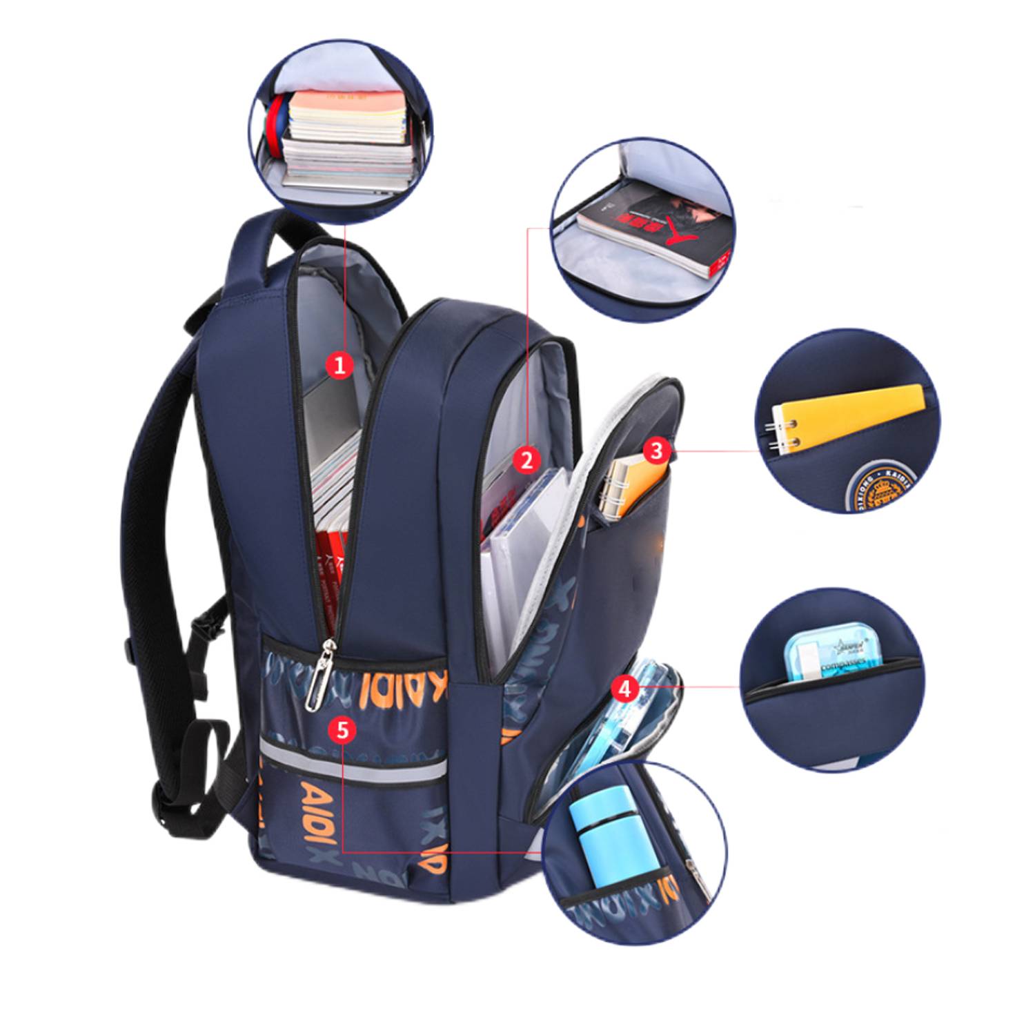 Waterproof Children's Polyester Backpack 2