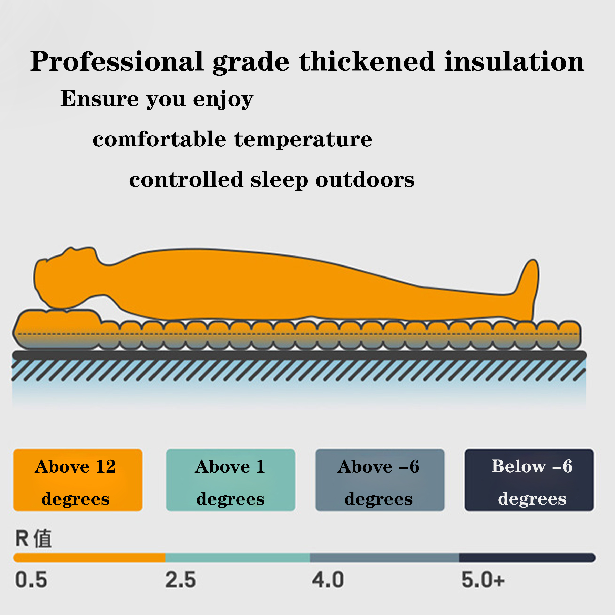 Nylon Thickened Outdoor Inflatable Tent Mat 4