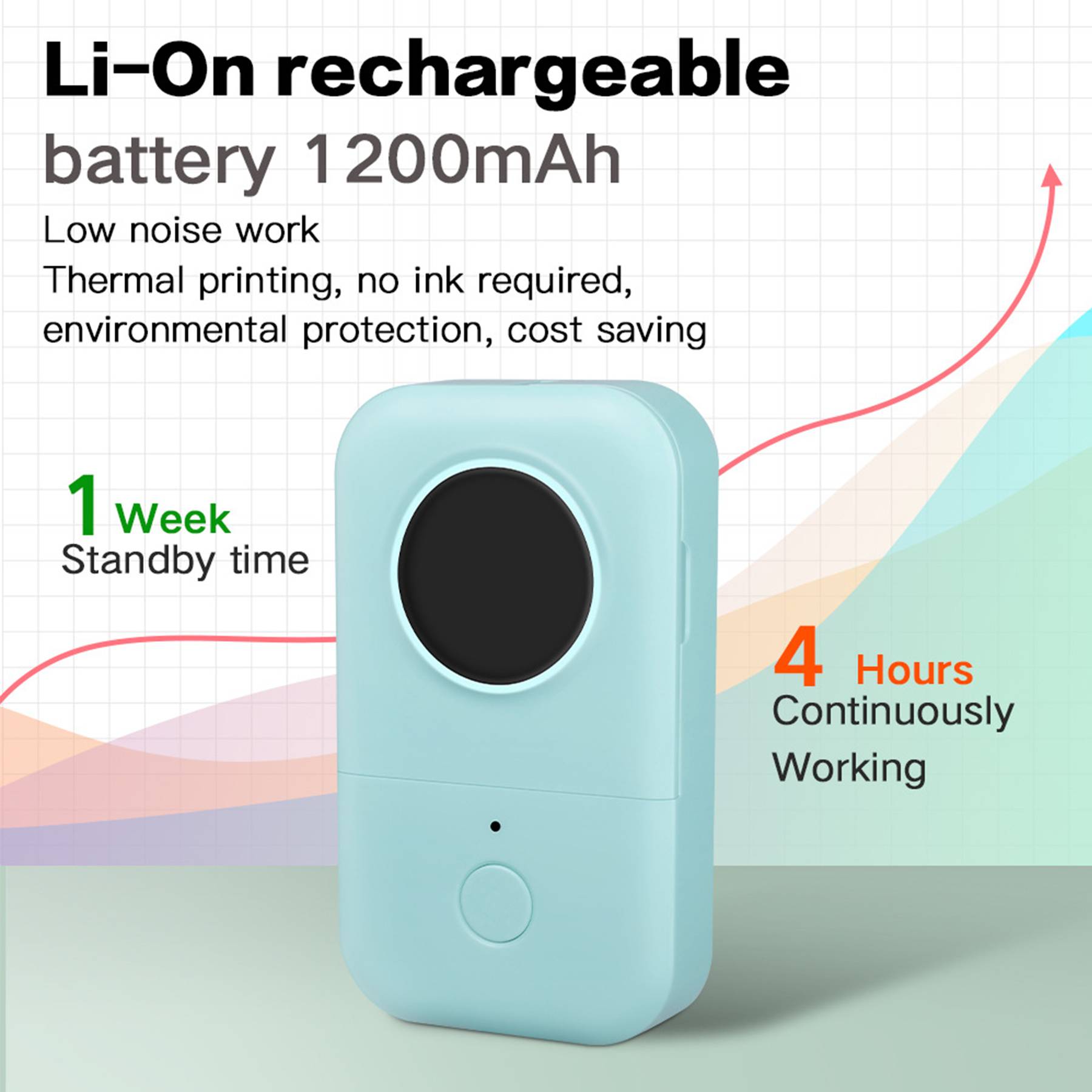 Portable Bluetooth Label Printer 1