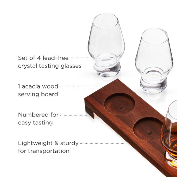 Viski® Raye Spirits Tasting Flight 4