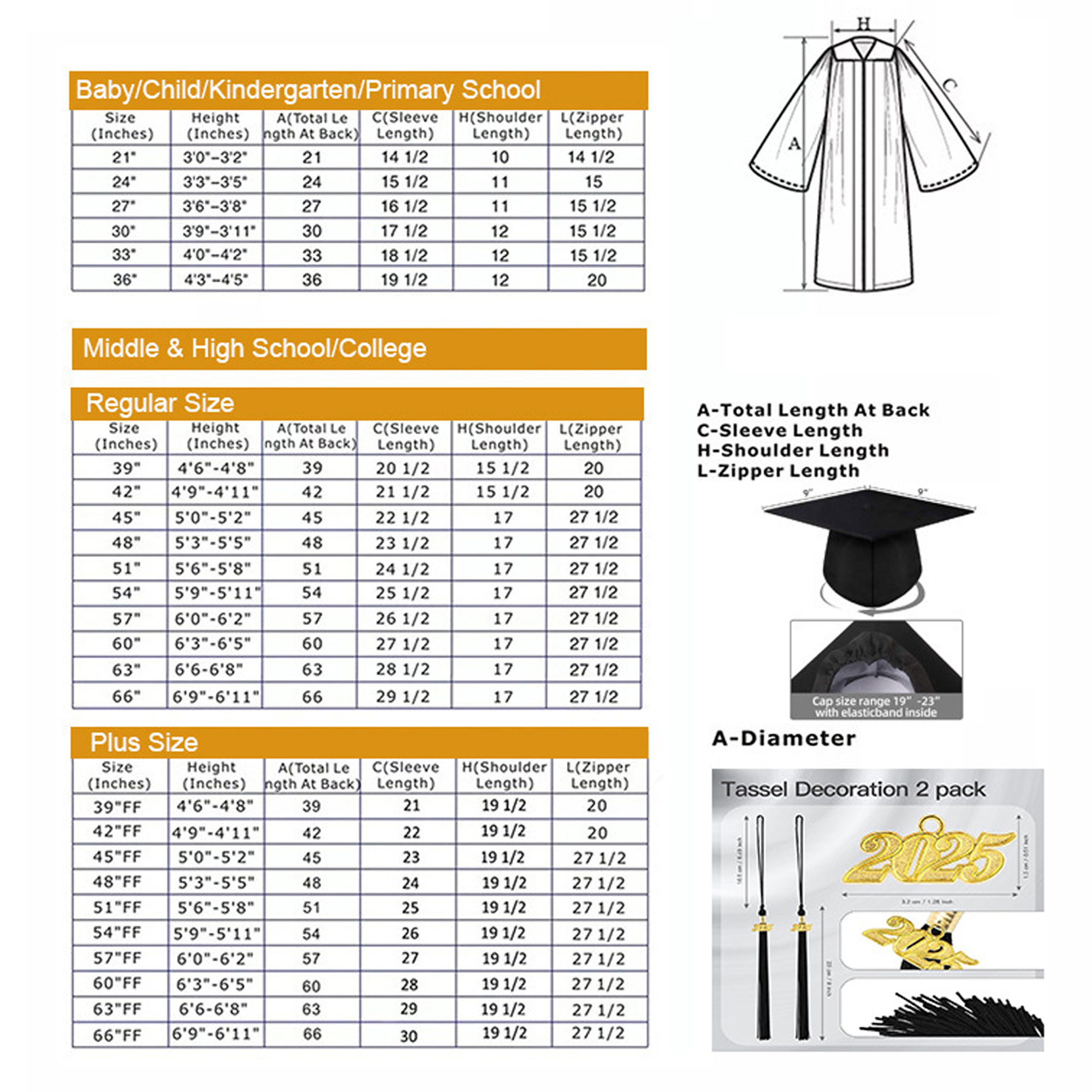 Graduation Gown Cap Tassel Set 2