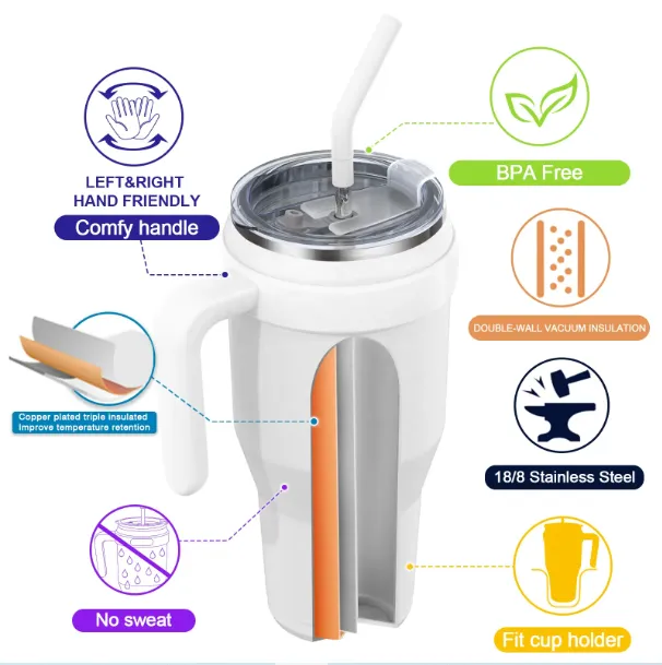 Insulated 40oz Tumbler 4