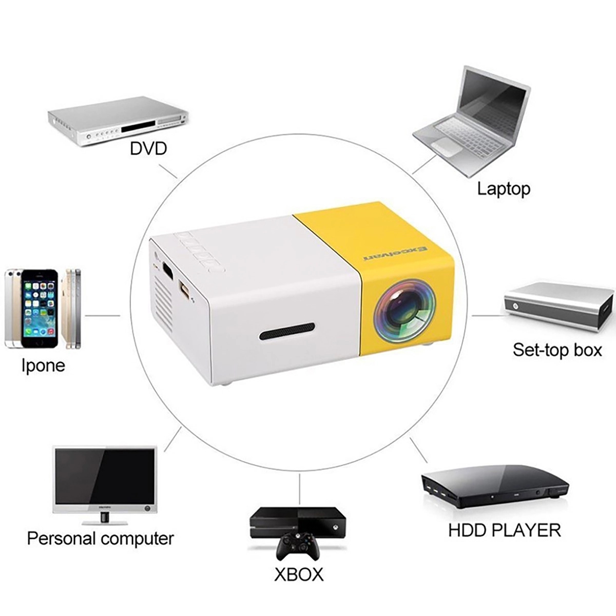 Portable Mini Video-Projector 1