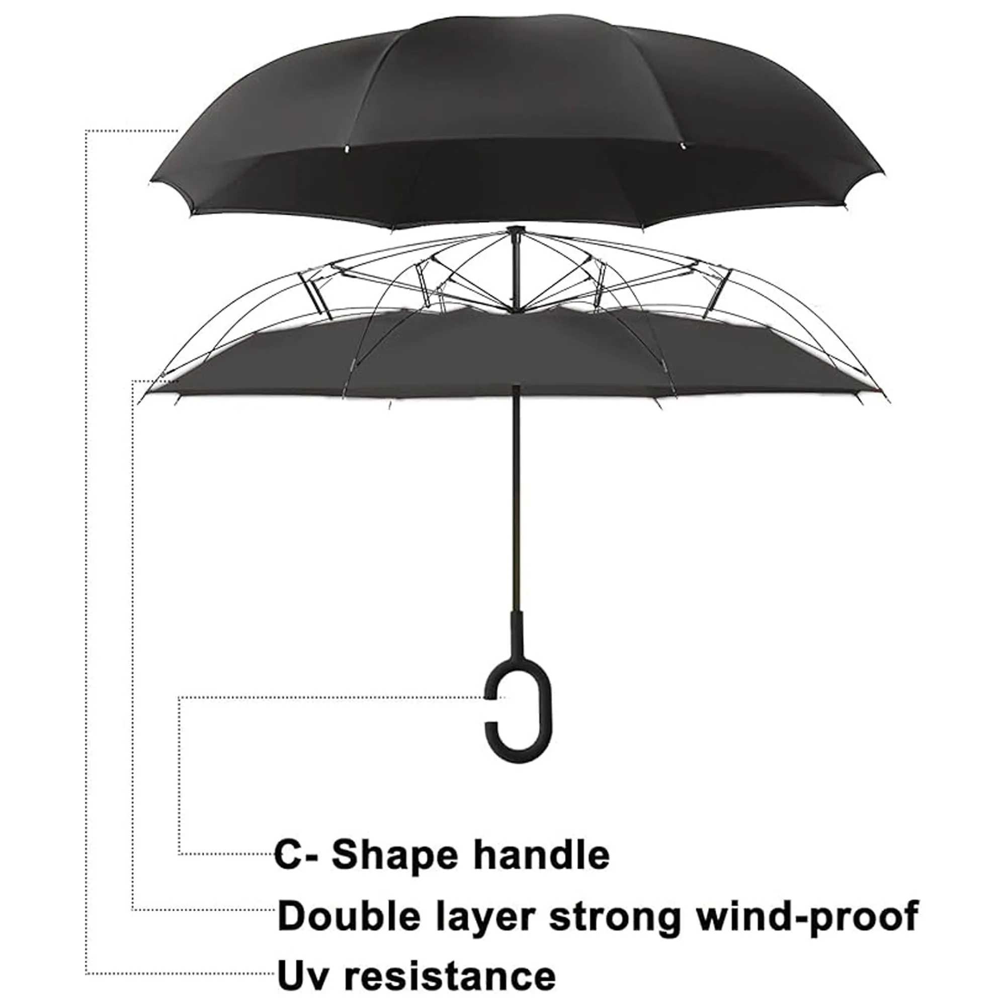 Inverted Reverse Upside Down Umbrella 6