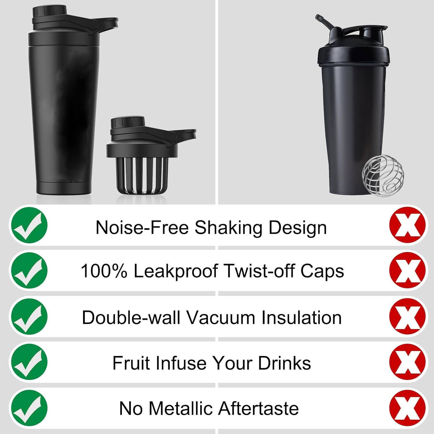 25OZ Stainless Steel Shaker Bottle w/ Noise-Free Design, custom water bottle with logo imprint 5