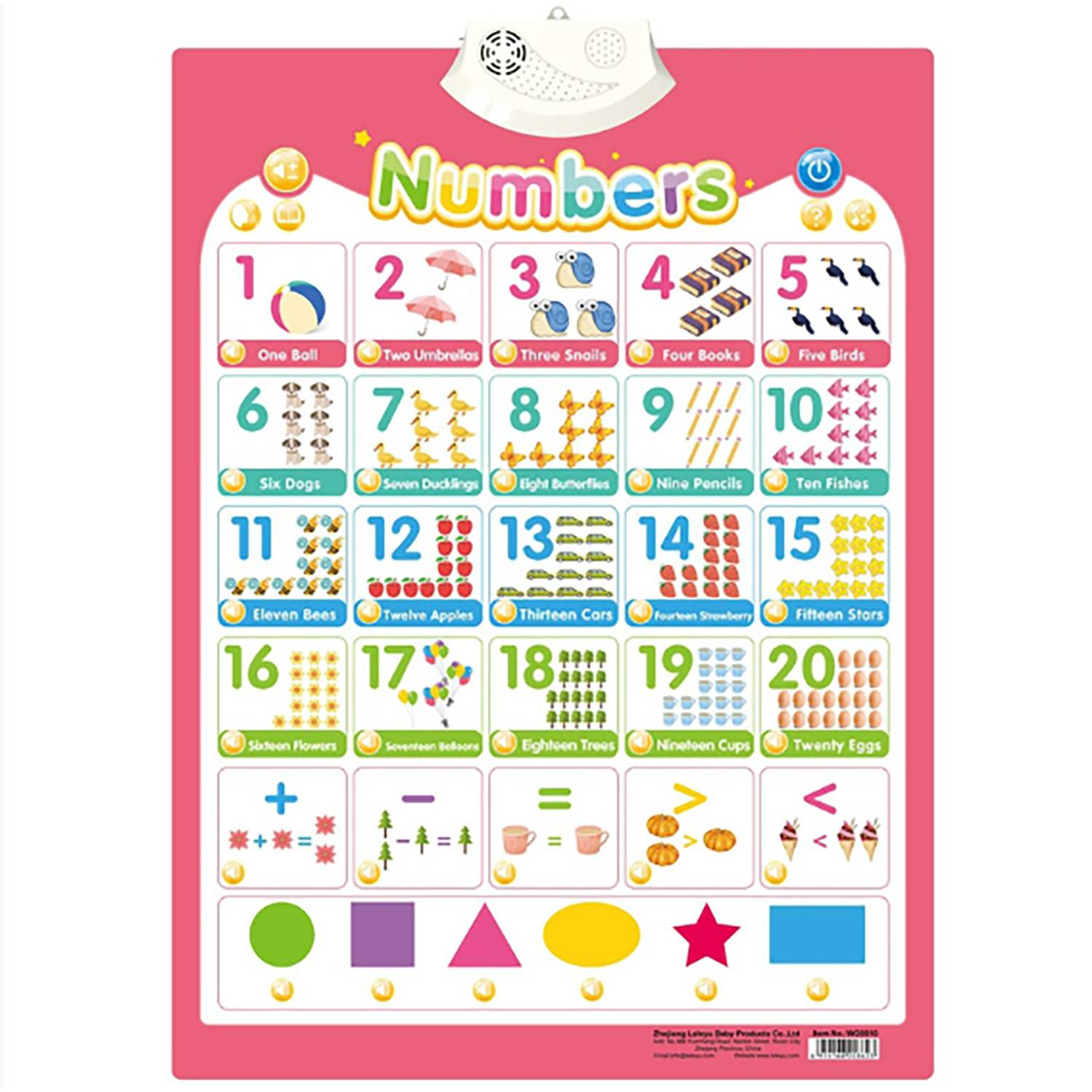 Toddler Learning Wall Chart 3