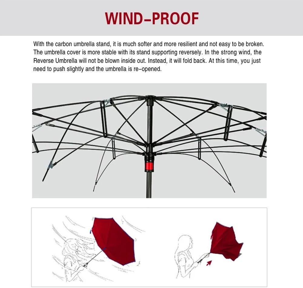 Inverted Reverse Upside Down Umbrella 1