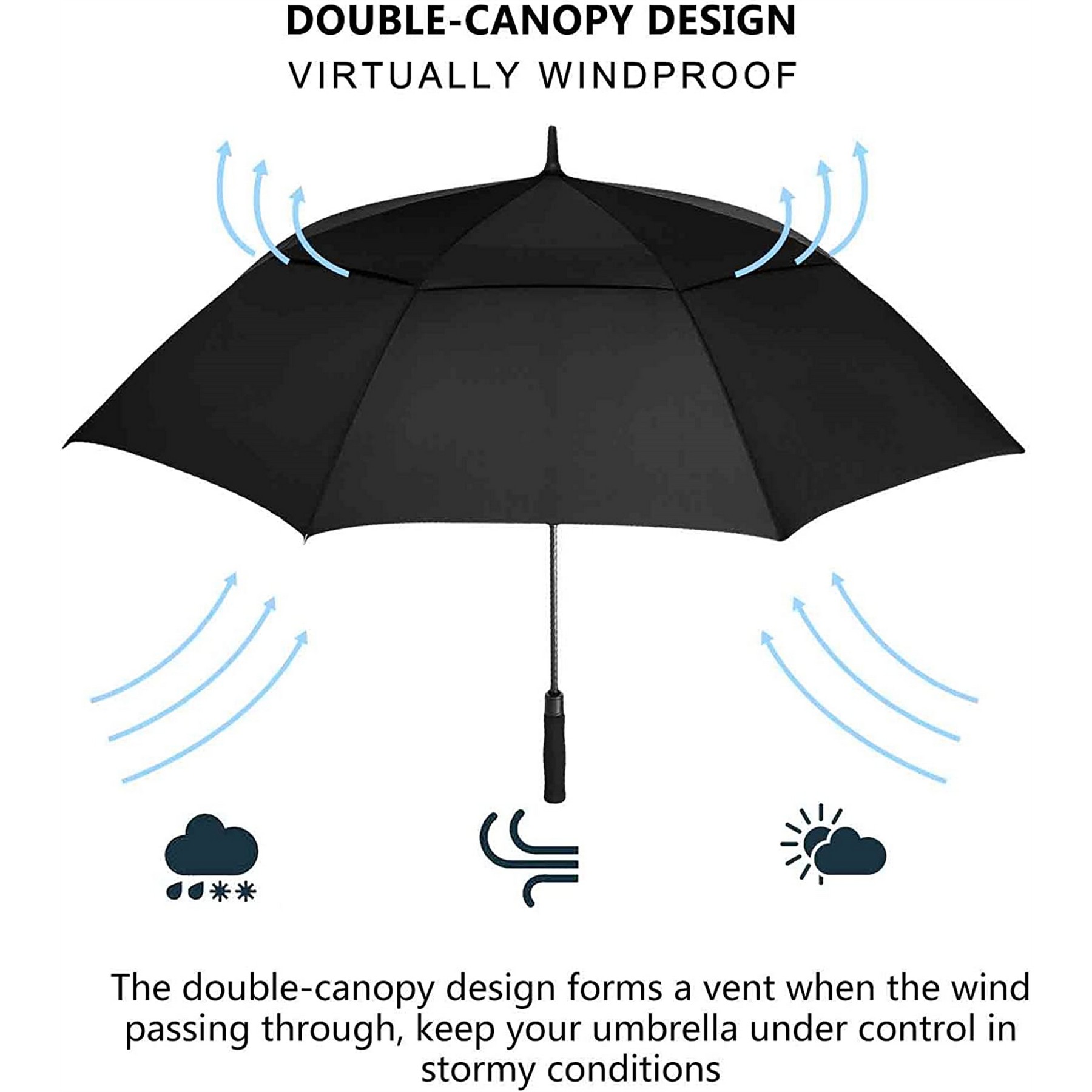 The 62" Arc Automatic Open Golf Umbrella 2