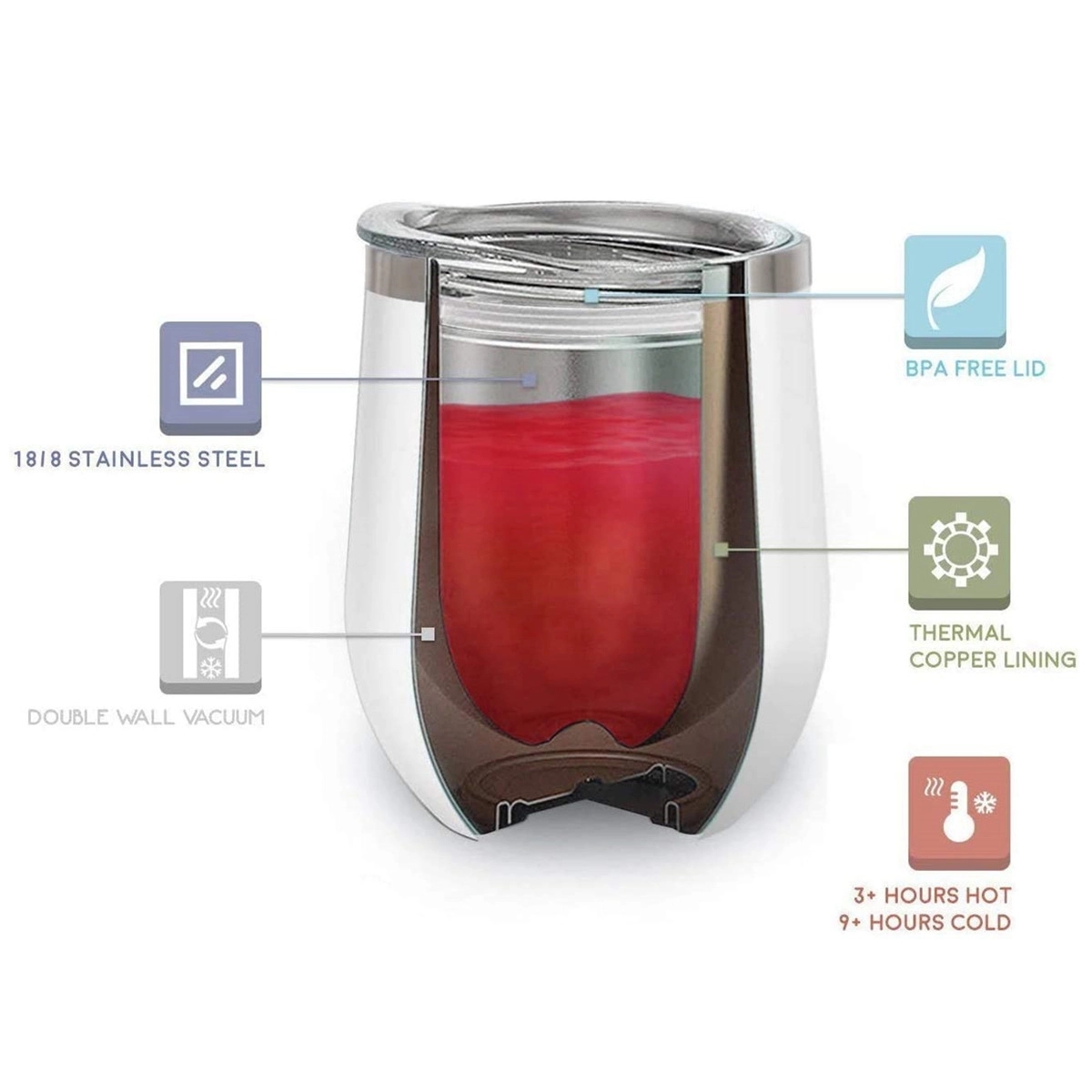 12Oz Double Wall Vacuum Wine Tumbler 5