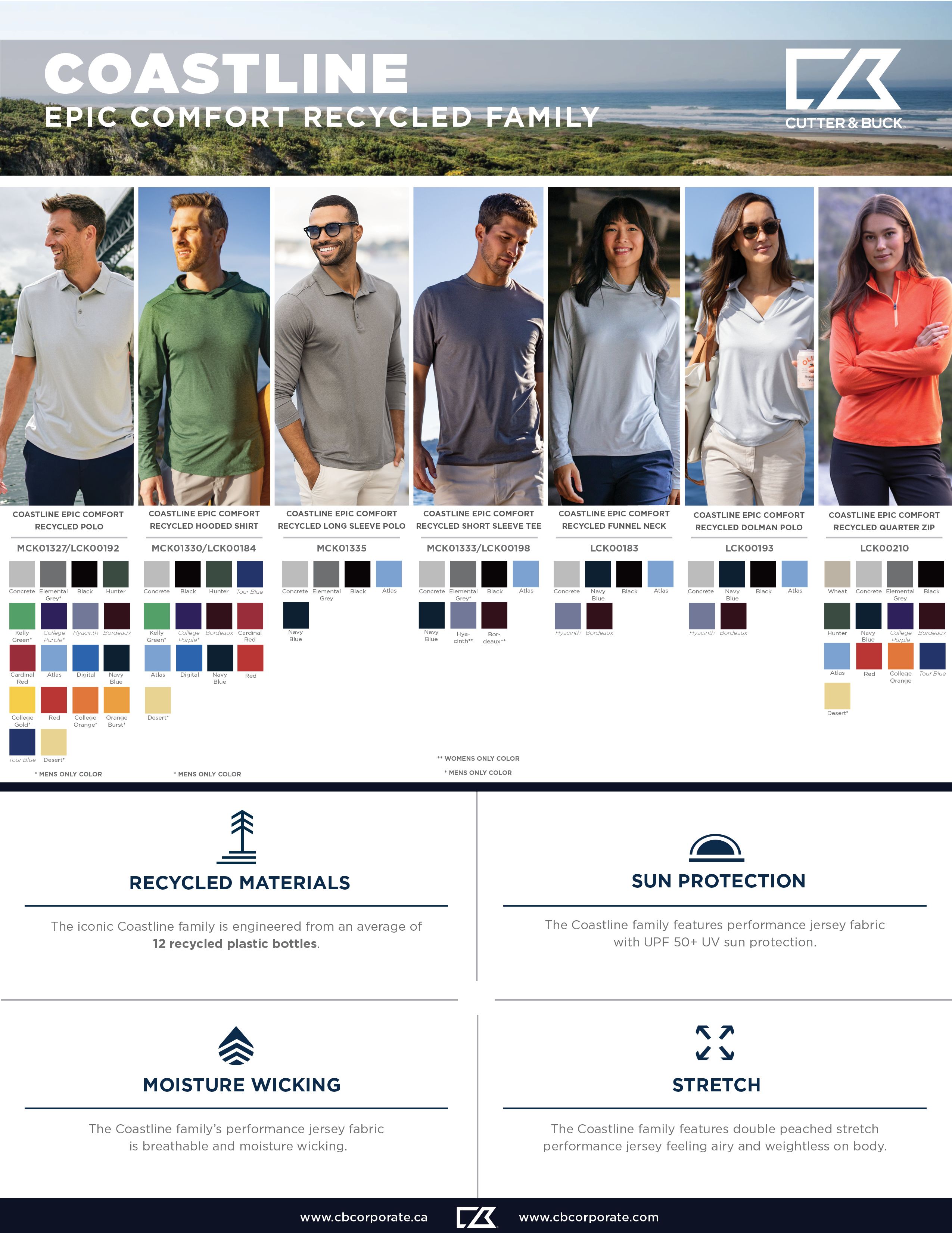 Cutter & Buck Coastline Recycled Double Peached Mens Hooded Pullover 75