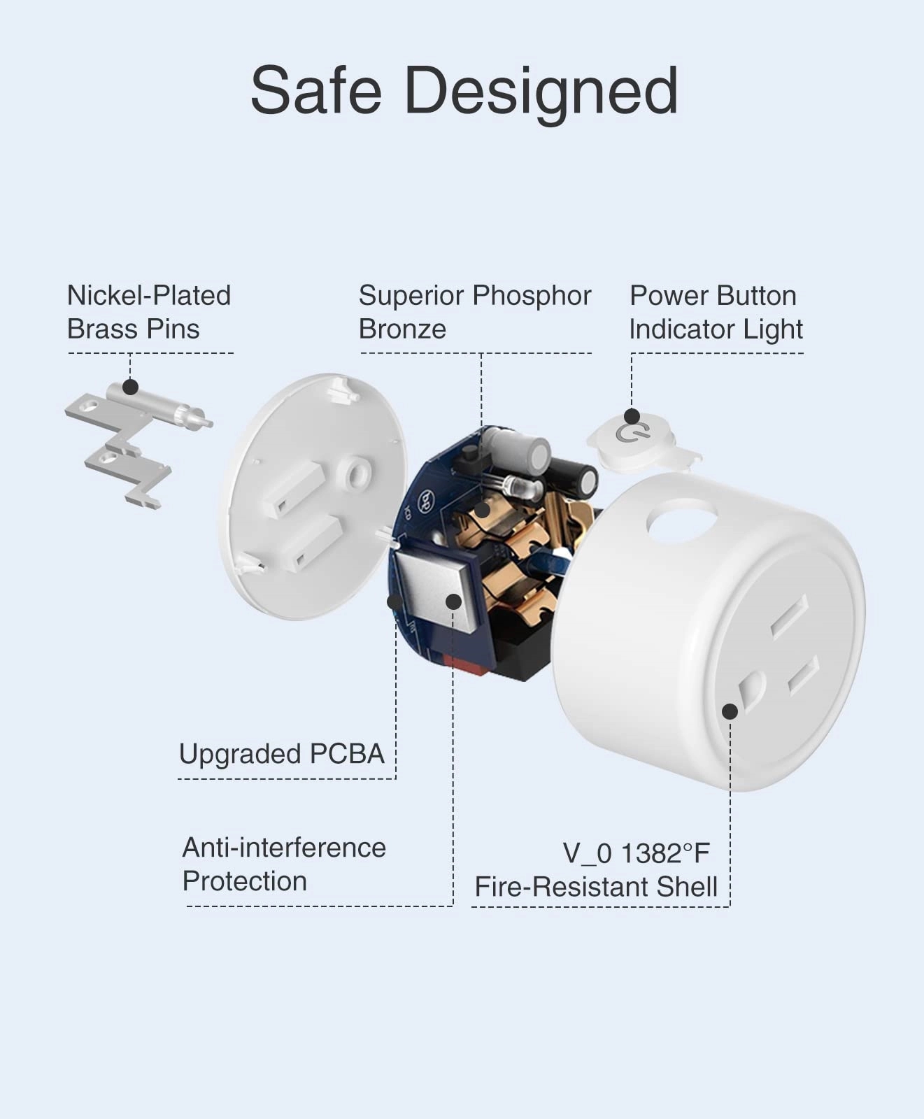 Mini Smart Plug Wifi Socket Works With Alexa/Google Home 5