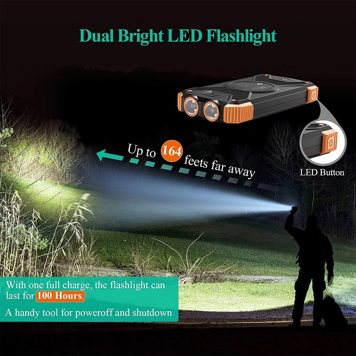 10,000Mah Solar Power Portable Charger 4