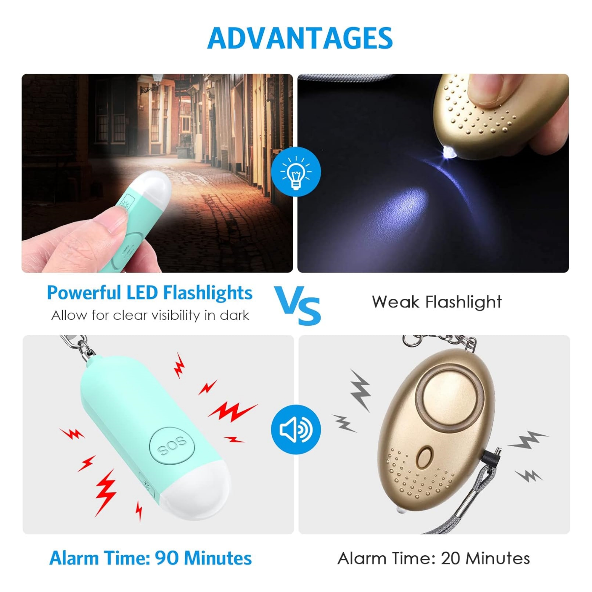 Rechargable Personal Safety Alarm 7